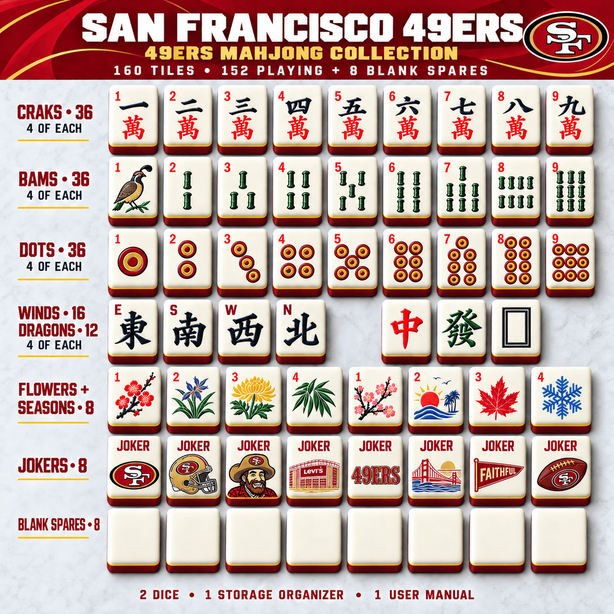 Premium SF49 Mahjong Tiles Set PVNA
